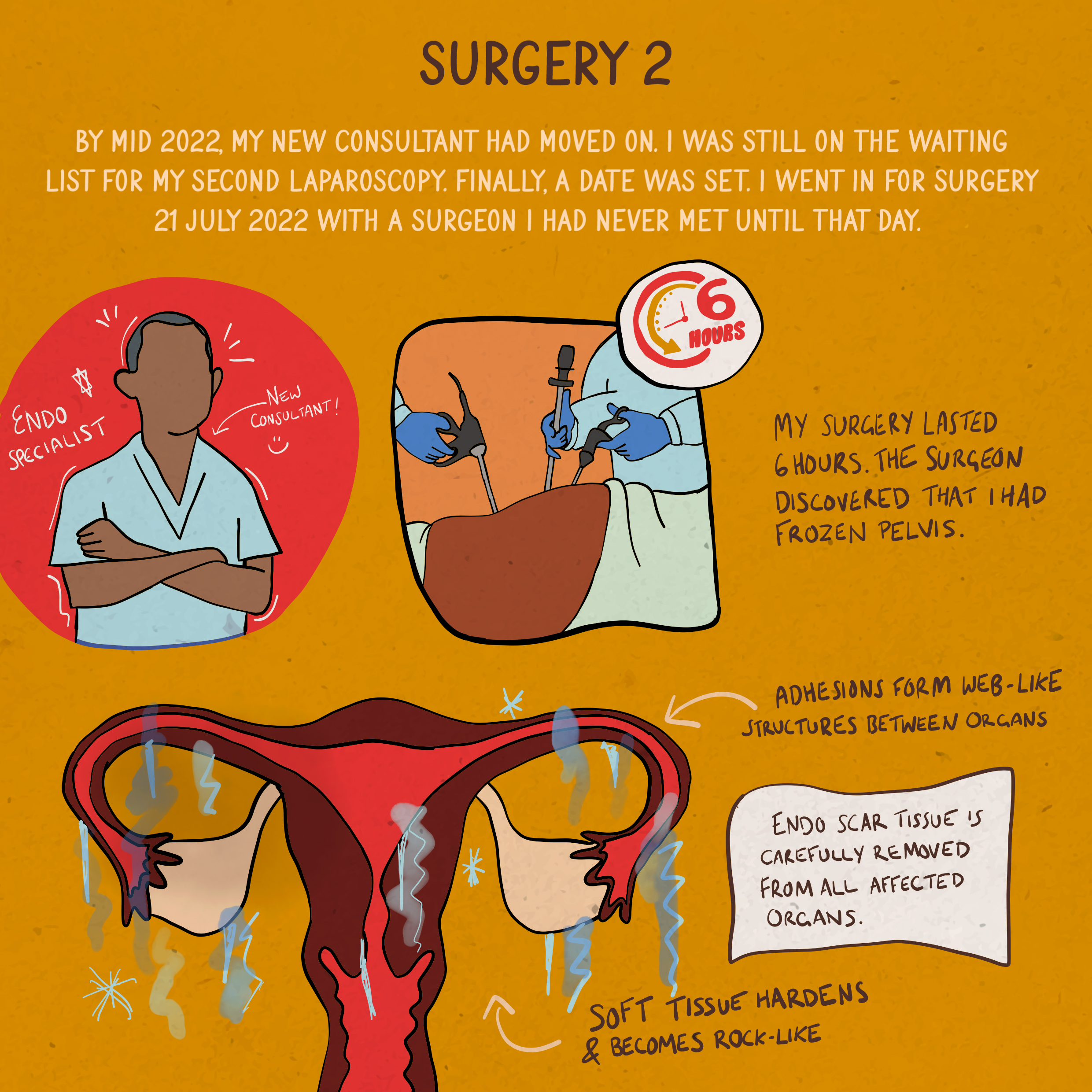 10-surgery-2