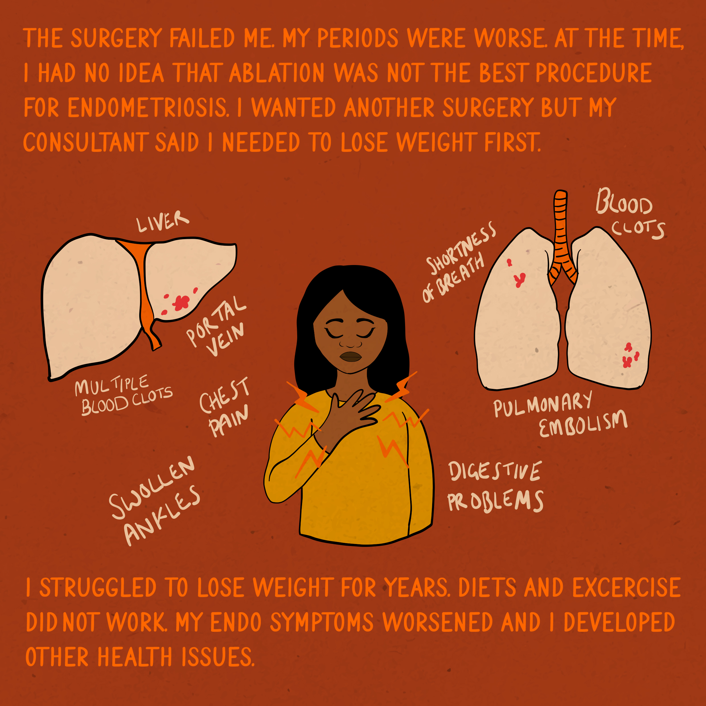 7-Other-Health-Issues
