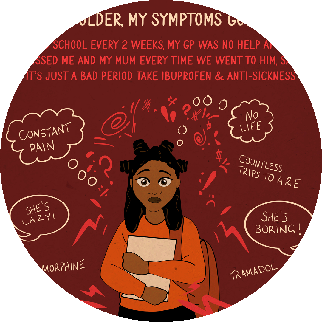 about-me-morenikes-endometriosis-story